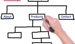 如何0基础成为一名黑客：从入门到精通的完整学习路径与职业规划