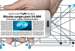 程序员接私活一般多少钱？2024年最新报价指南，帮你轻松定价避坑